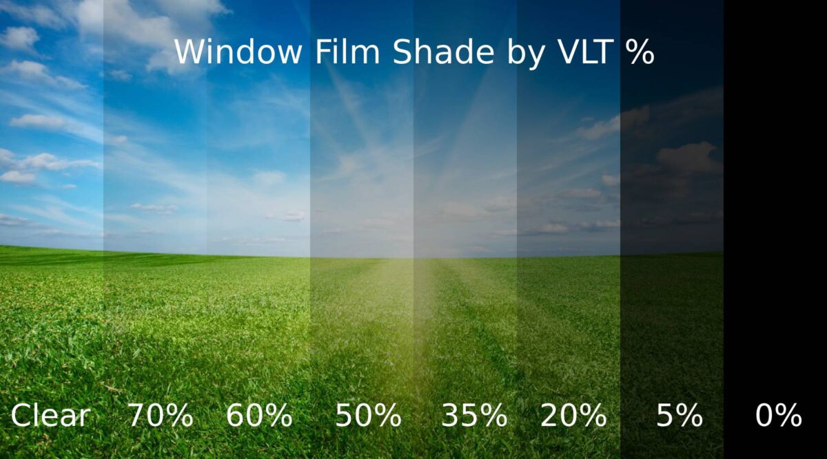vlt-percentages-tinted-window-film
